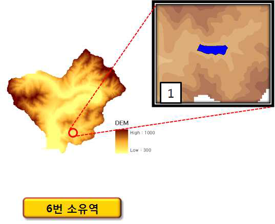 충주댐 6번 소유역의 부댐 설치 예상 지점