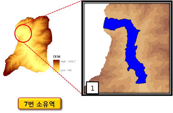 화천댐 7번 소유역의 부댐 설치 예상 지점