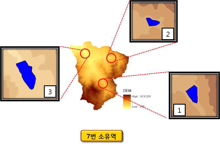 횡성댐 7번 소유역의 부댐 설치 예상 지점