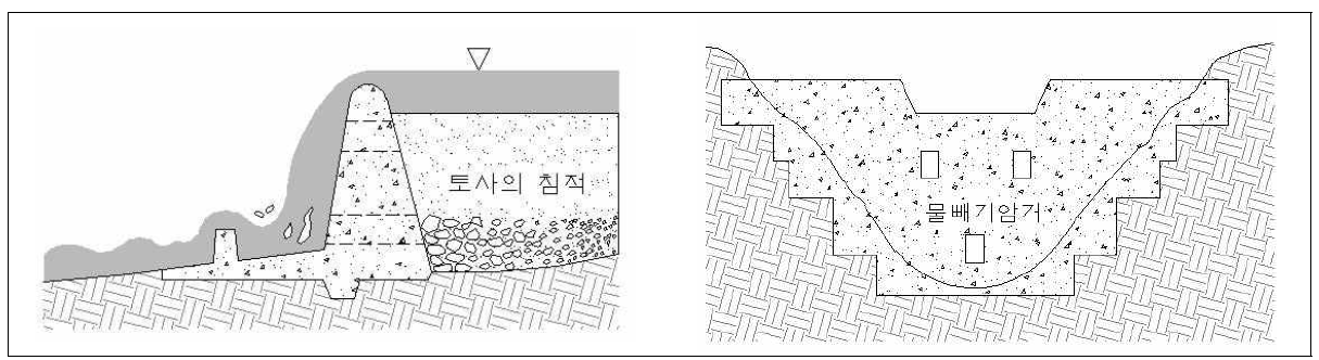 사방댐의 일반적인 구조