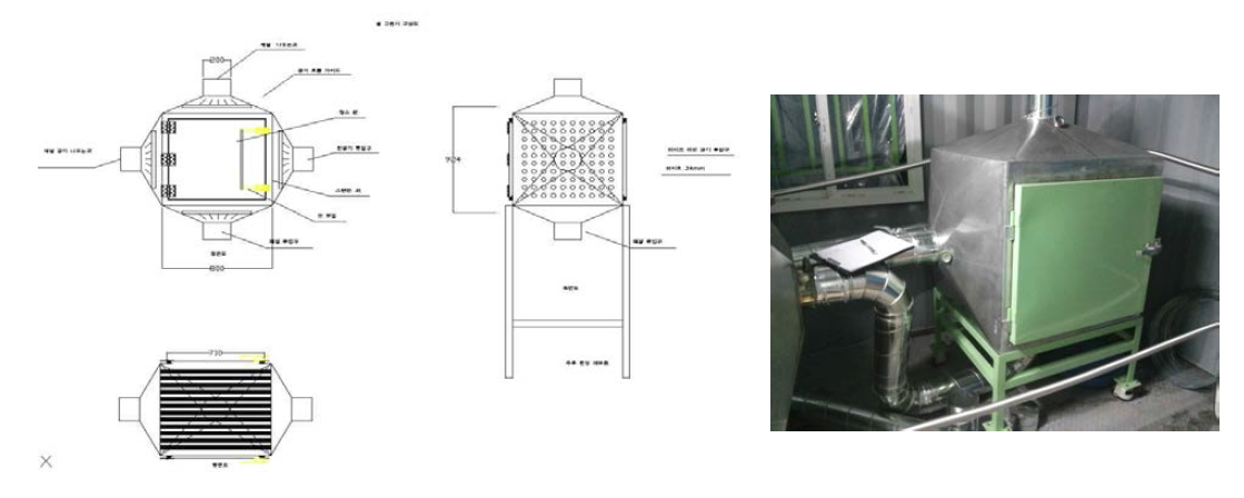 공기예열기 도면 및 실제사진(파이프형)