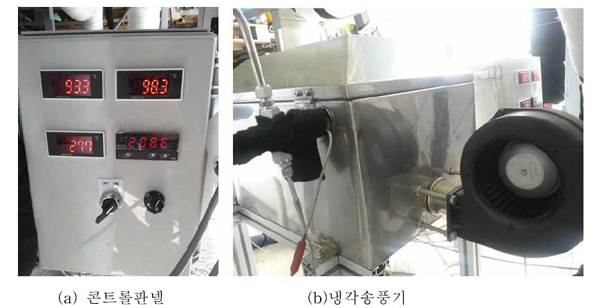 스팀가열장치의 콘트롤판넬 및 냉각송풍기