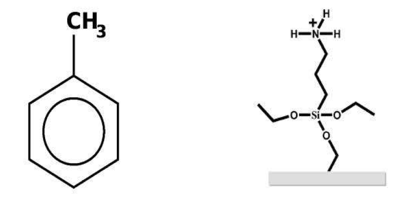 톨루엔과 APTES 분자 구조식