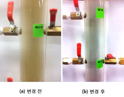 1차 반응기 내부의 반응 전, 후의 황화구리용액 색깔 비교