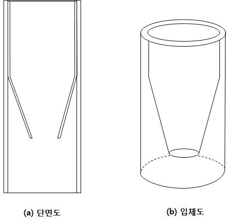 미성숙 CuS 포집용 격벽 단면도 및 입체도