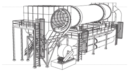 Rotary drum reactor