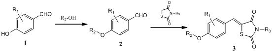 thiazolidinedione derivatives의 합성경로