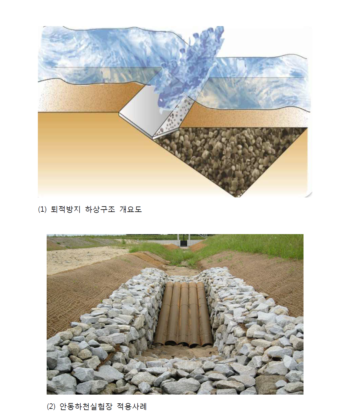 퇴적방지 하상구조