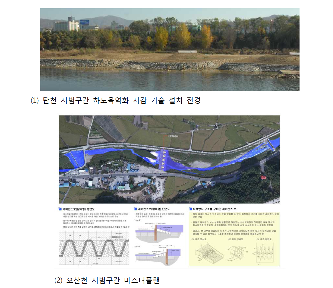 하도육역화 관리기술 시범하천 적용 마스터플랜