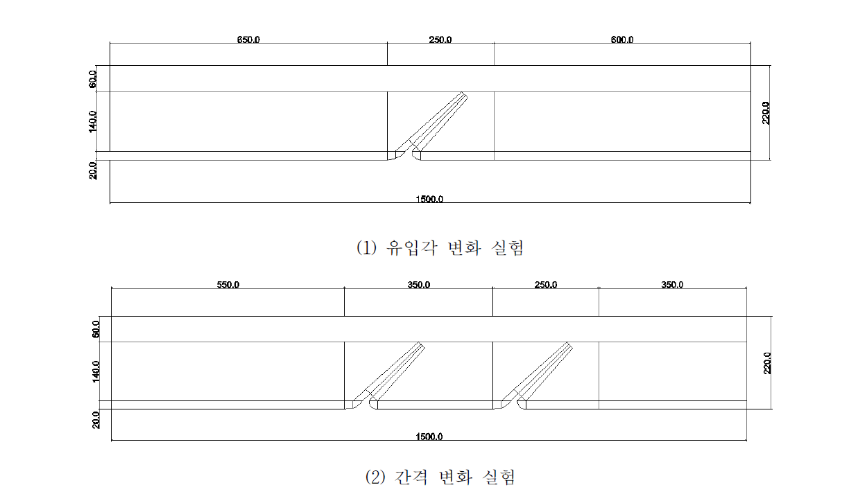 고수부지 및 물골 모형 설치 예