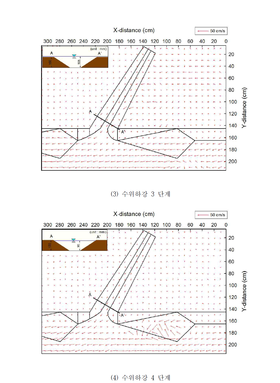 LSPIV를 이용한 물골의 유사 배제 능력 검증 실험(유입각 60°) (계속)