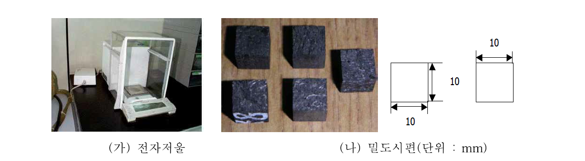 밀도 측정 장비 및 시편