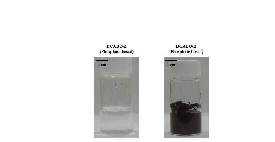 Images of DCABO-Z (left, phosphate-based) and DCABO-B (right, boron-based), which were used as anti-oxidants of carbon/carbon brake disks in this work.