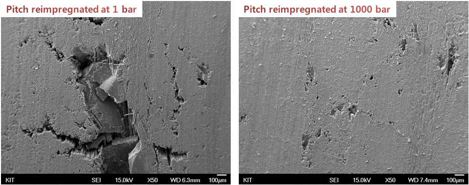 Scanning electron microscopic images of 5 years serviced carbon brake disks which were pitch infiltrated under 1 and 1000 bar pressure