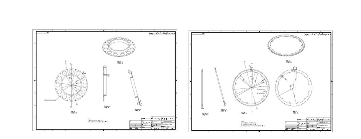 Circulation Plate & Circulation Ring