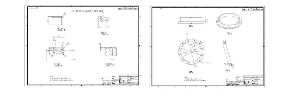 Holder & Inner Ring