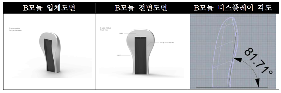 유폴 B 모듈 이미지