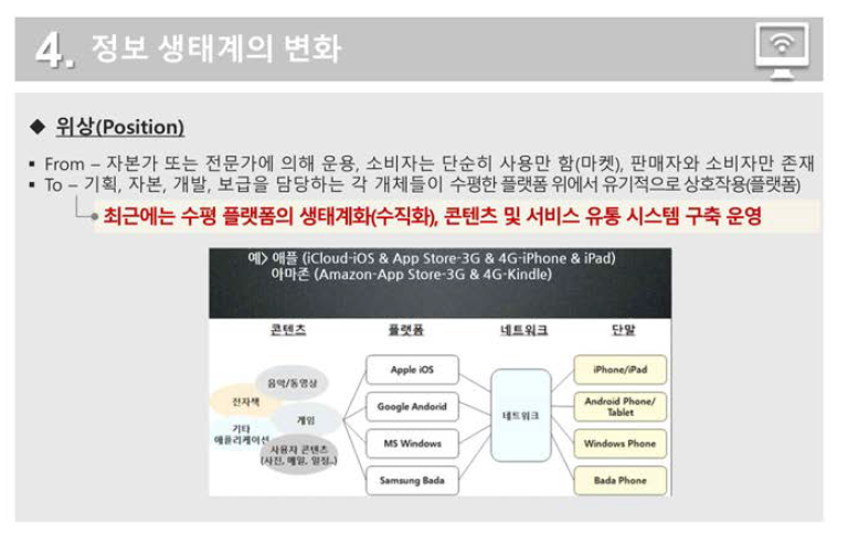 최근 트렌드