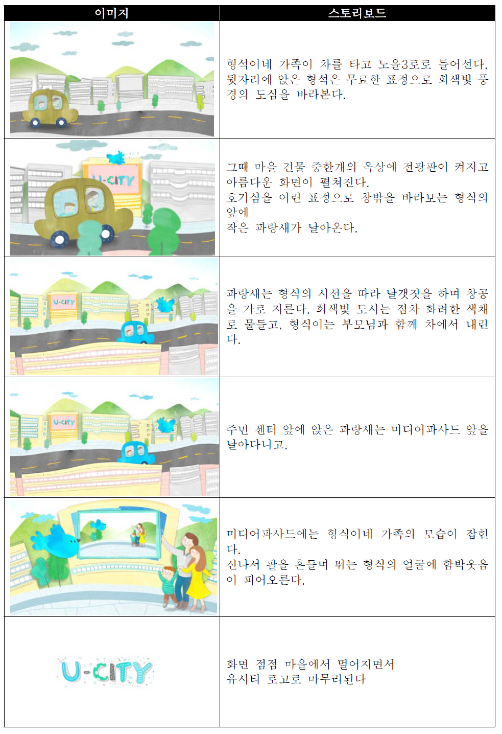 작가와의 협업을 통한 미디어파사드 콘텐츠 샘플 사례