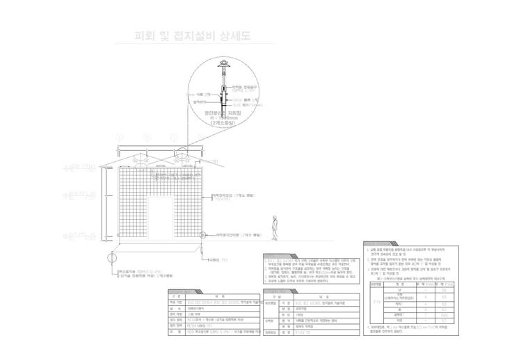 U-Pole 시스템 피뢰 및 접지설계 상세도