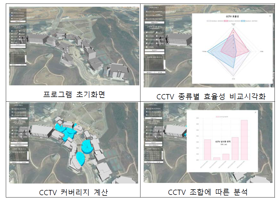 프로그램 구성화면