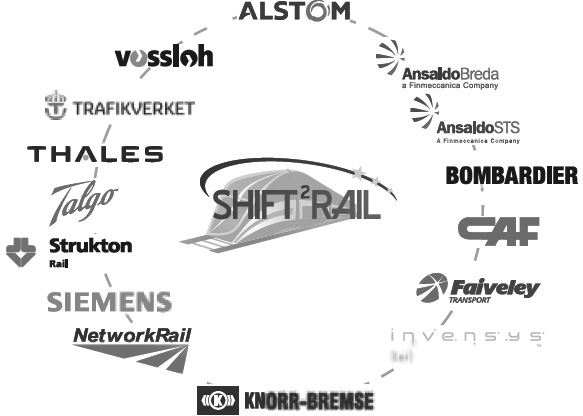 Shift2Rail MOU체결 산업체 및 기관