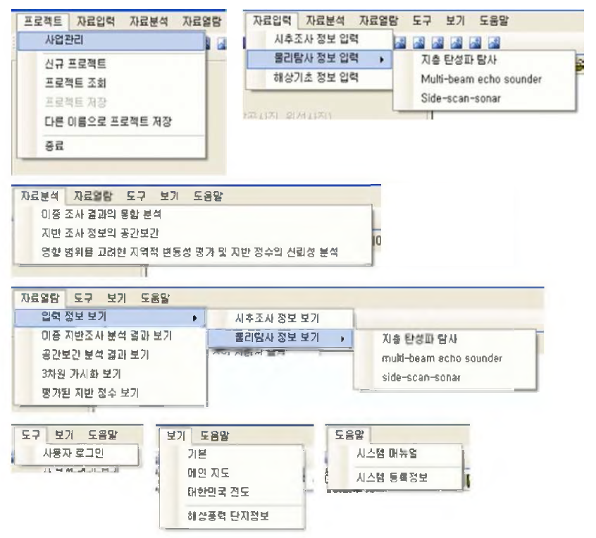 통합시스템의 구성(메인 메뉴 구성)