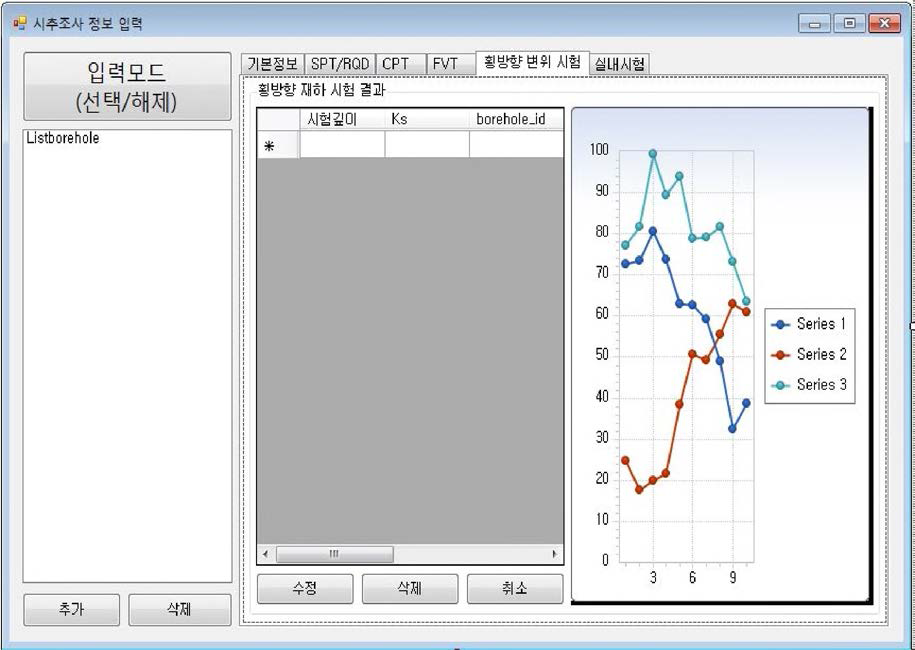 시추조사 정보 - 횡방향 변위 시험