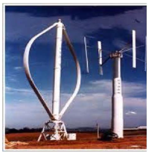 수직축 풍력발전기