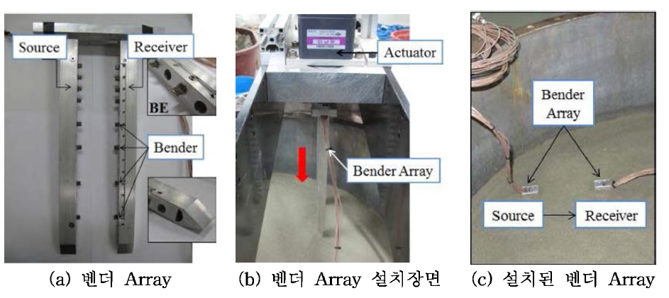 벤더 Array 시스템