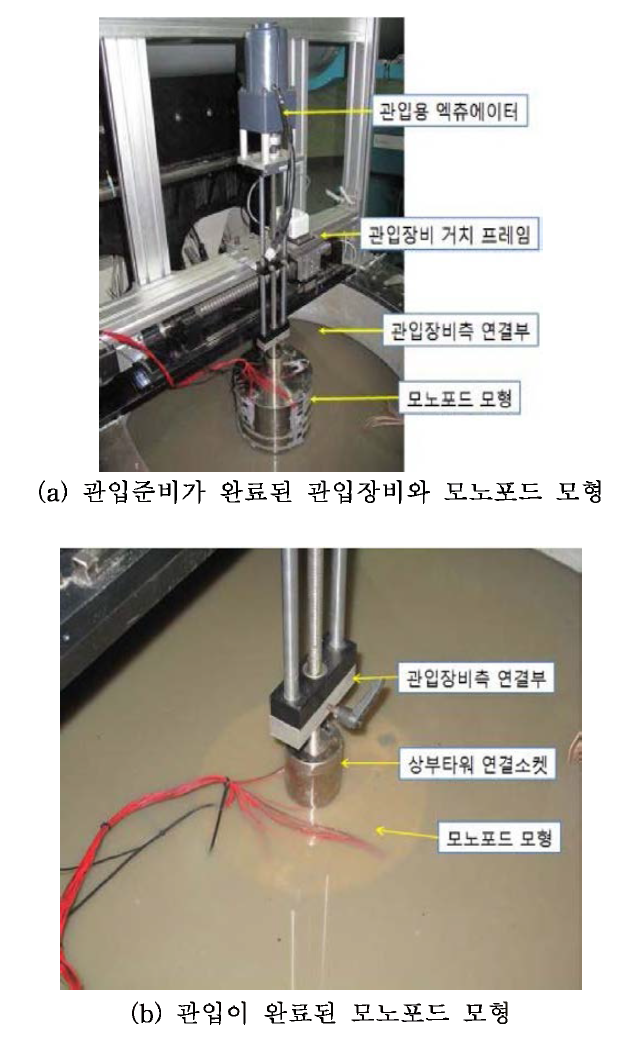 관입장비와 모노포드 모형 설치