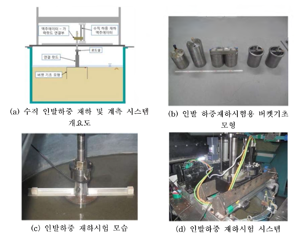 수직 인발하중 재하 및 계측 시스템