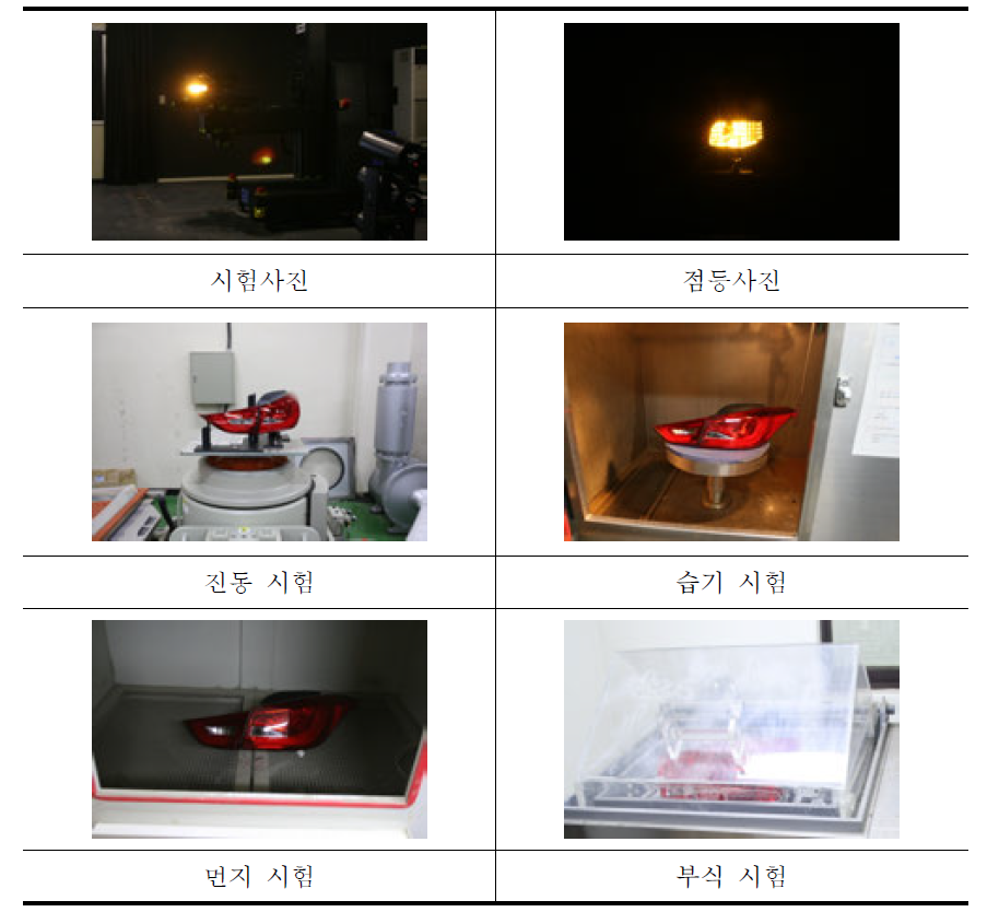 방향지시등 시험장면