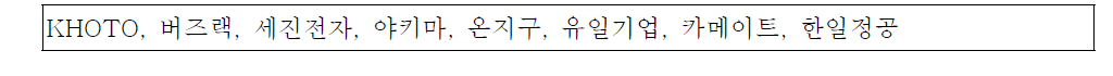 짐받이 캐리어 주요 제조 & 수입업체