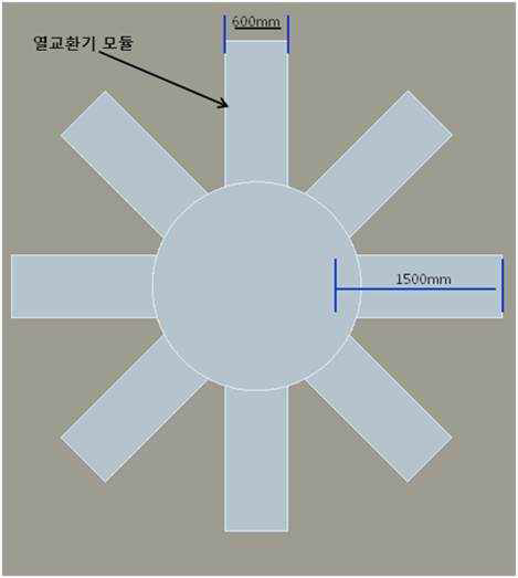 열교환기 모듈 배치도 (단면 형상)