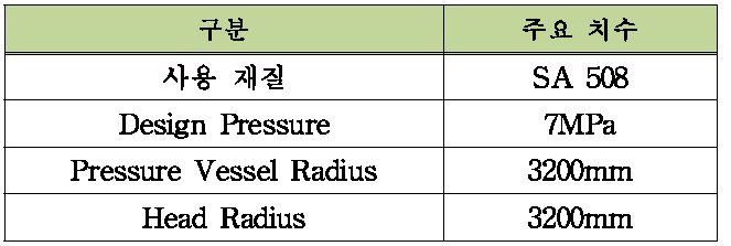 열교환기 용기 설계 자료