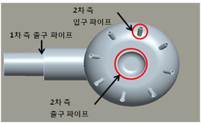 중간 열교환기 개념 설계 Case 2 배치 상부 형상