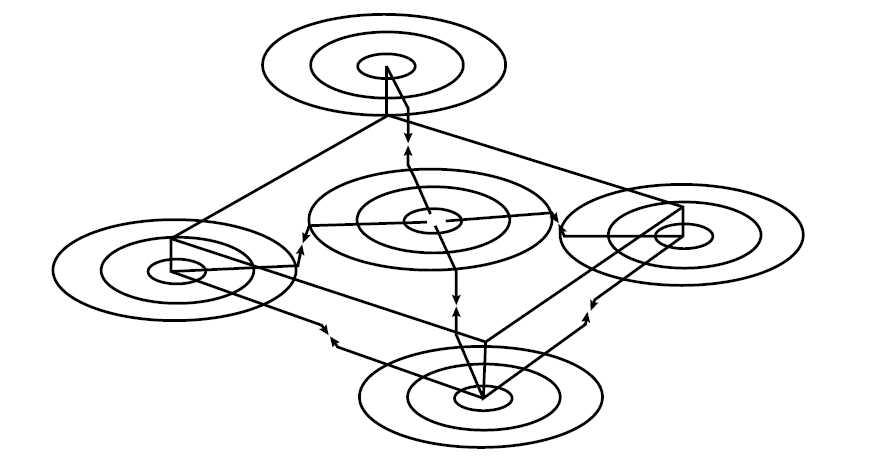 Dislocations climbing toward each other to mutual annihilation.