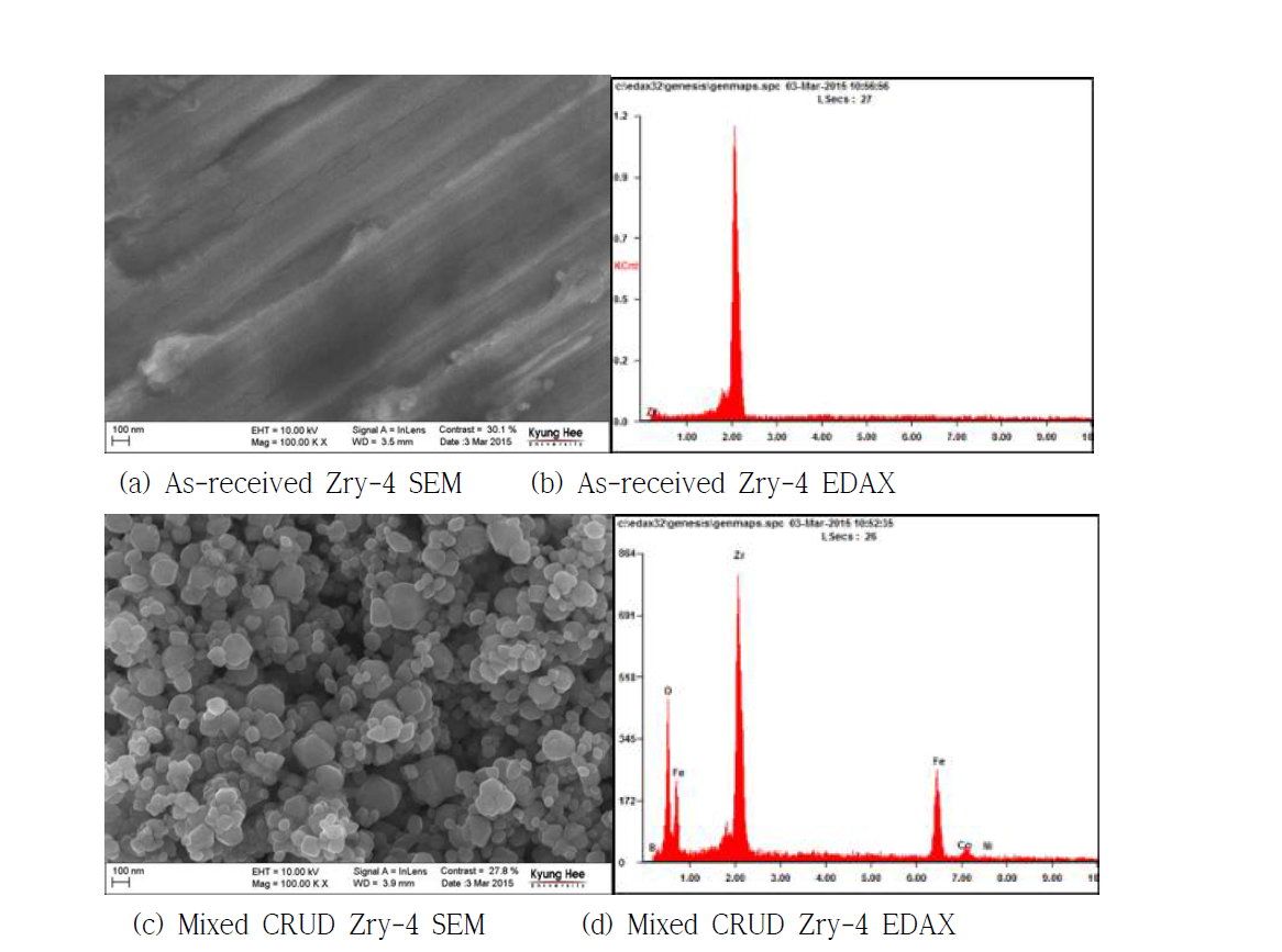 Zry-4 SEM-EDAX