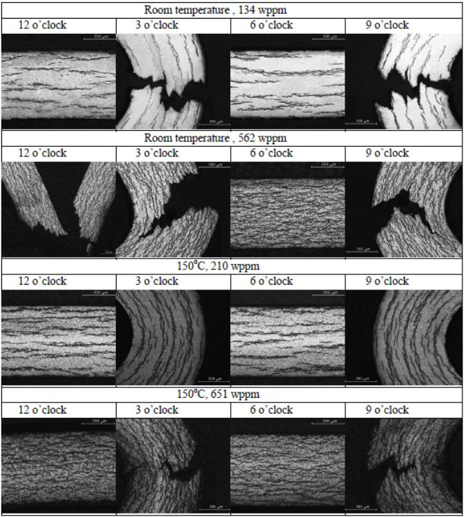 상온과 150 ℃ 에서 링 압축시험(RCT) 후 원주방향 수소화 시편의 모폴로지