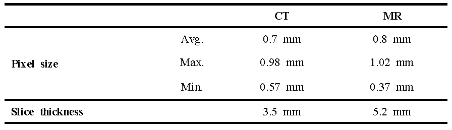 CT 영상과 MR영상 촬영조건