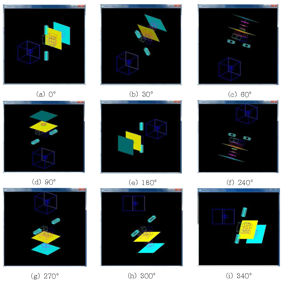 Geant4 modeling of the gantry position for nine angles (a-i).