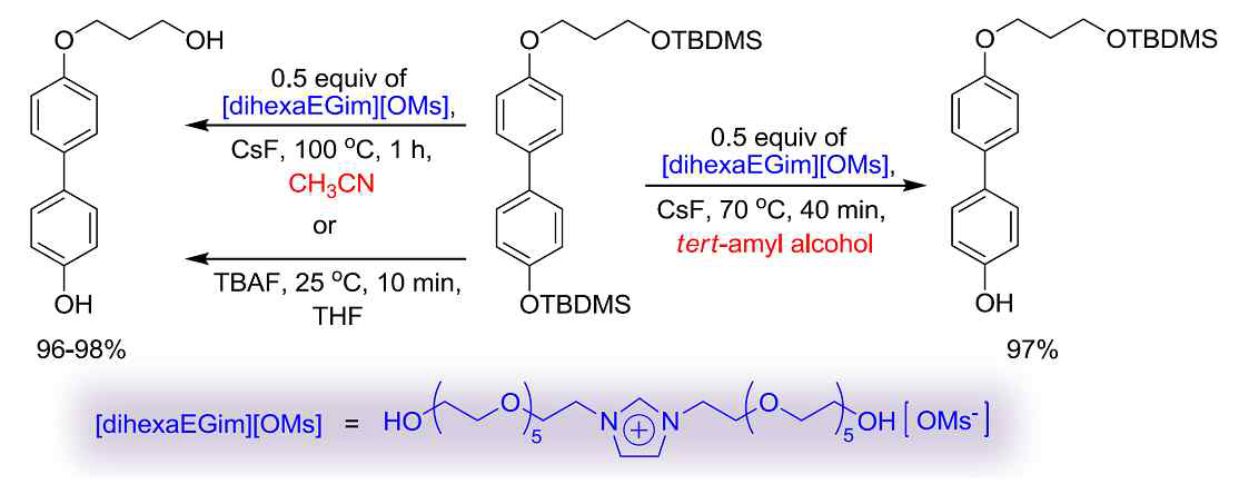 Protected aromatic alcohol의 선택적 deprotecting 연구