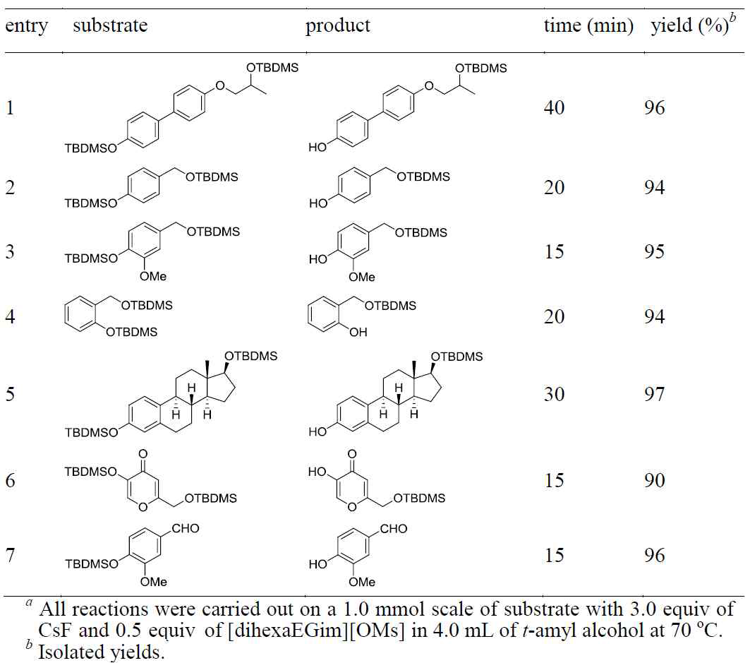 t-amyl alcohol 용매 하에서 [dihexaEGim][OMs]을 이용한 여러 가지 화합물들의 선택적 phenolic deprotection