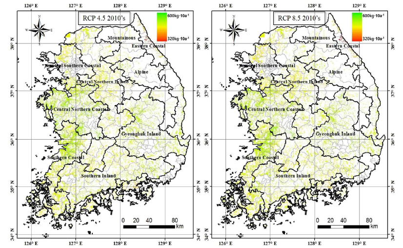 2010년대 쌀 생산량 예측