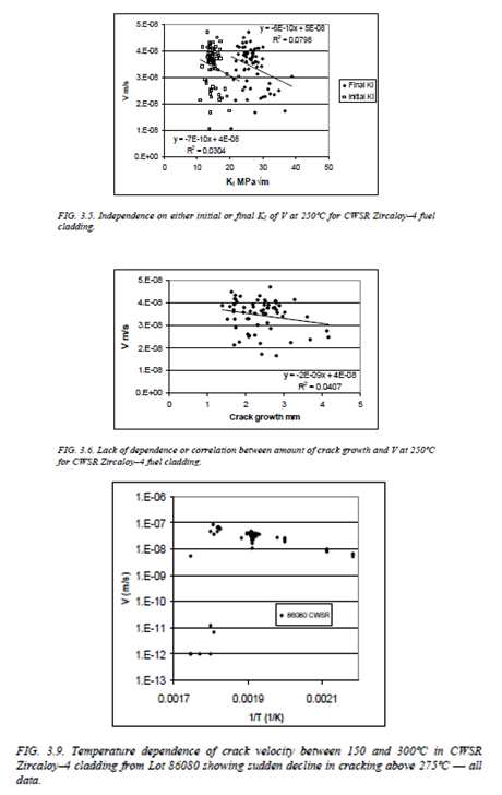 핵연료 피복관 Delayed Hydride Cracking에 의한 Crack 전파속도 (IAEA-TECDOC-1649)