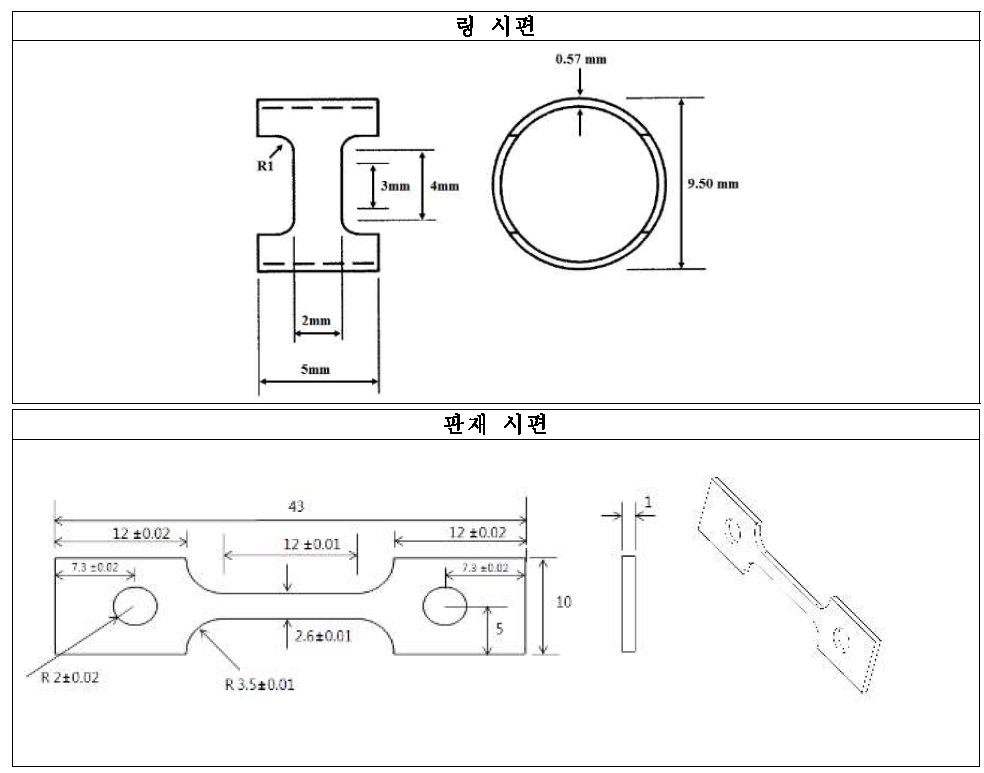 하나로 2차 조사시험 시편 형상 및 제원