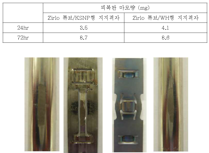 피복관 및 지지격자판 마모형상 (72시간 마모시험)