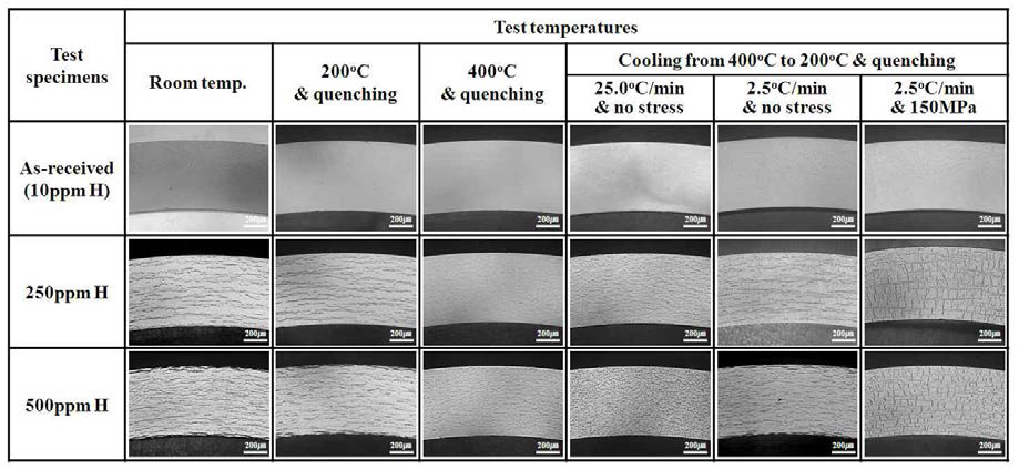 인장응력조건 및 냉각조건에 따른 수소화물 재배열 미세조직