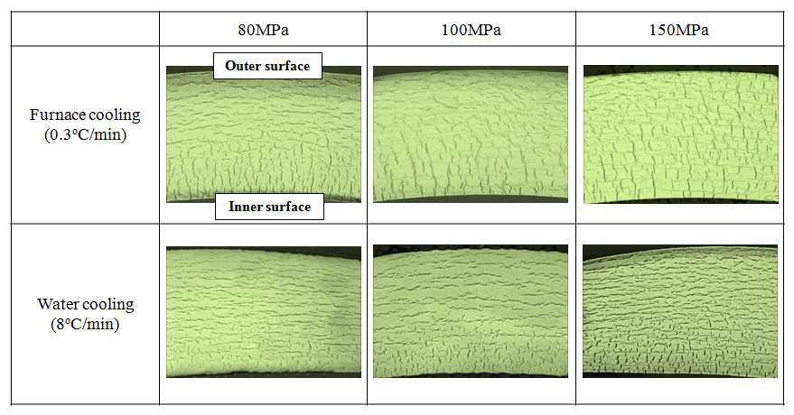 Tensile stress- and cooling rate-dependent hydride distribution for the non-oxidized specimens (250ppm-H).